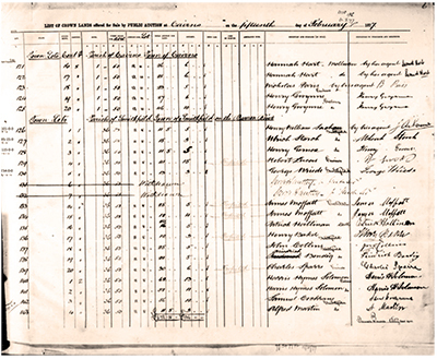 oldsmithfield.com_054.Crown_Lands_Register.1877_02.jpg